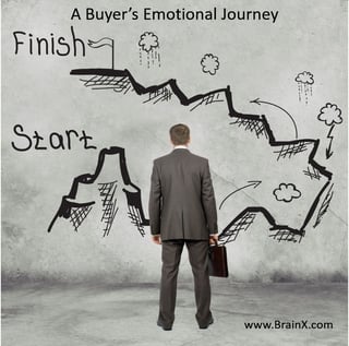 A_Buyers_Emotional_Journey_BrainX.jpg