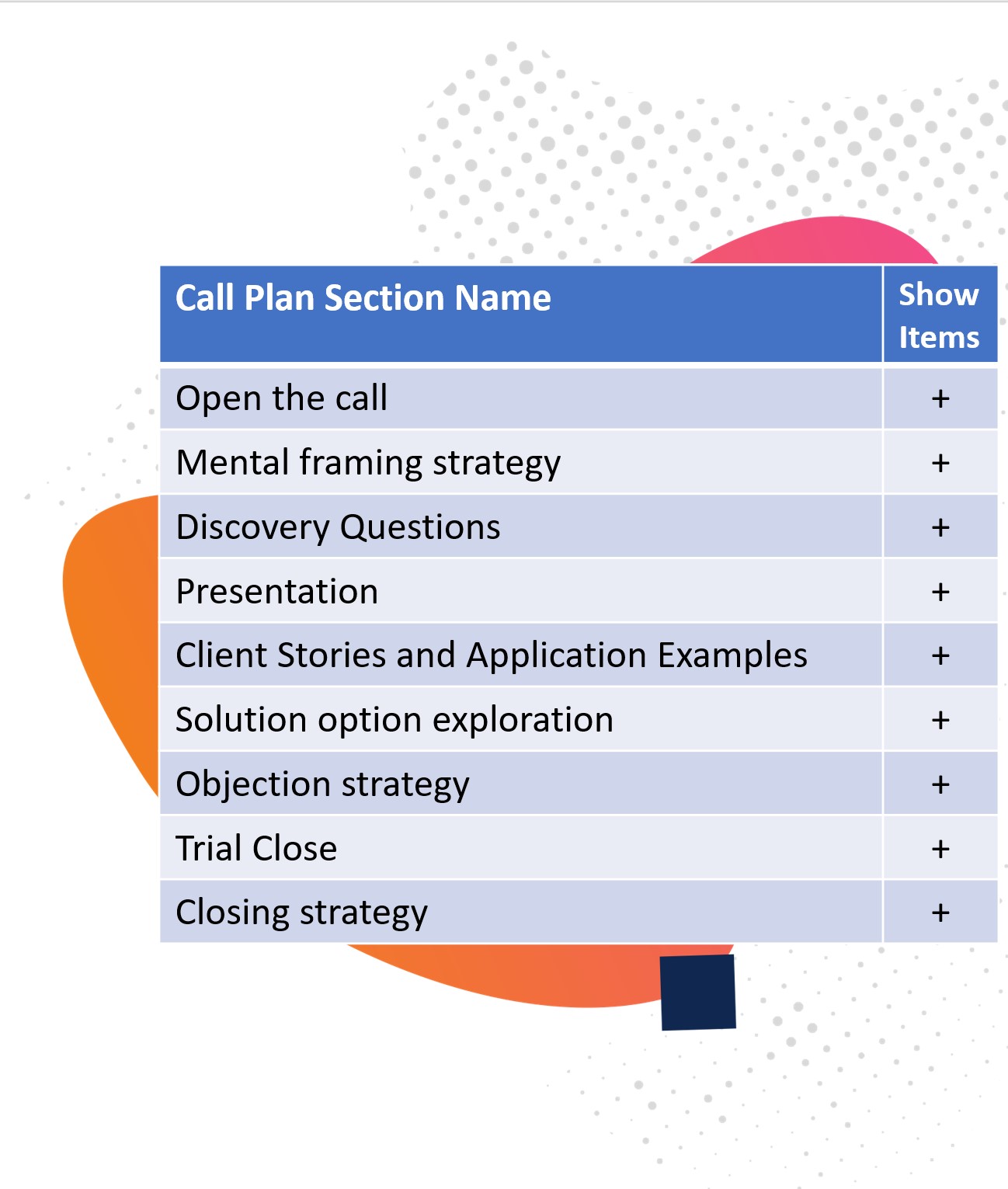 BrainX Pre Call Plan